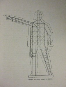 Frame diagram of the Lenin statue to stand at the top of the Palace of the Soviet (Atarov, Dvorets Sovetov; CCC.54.383)